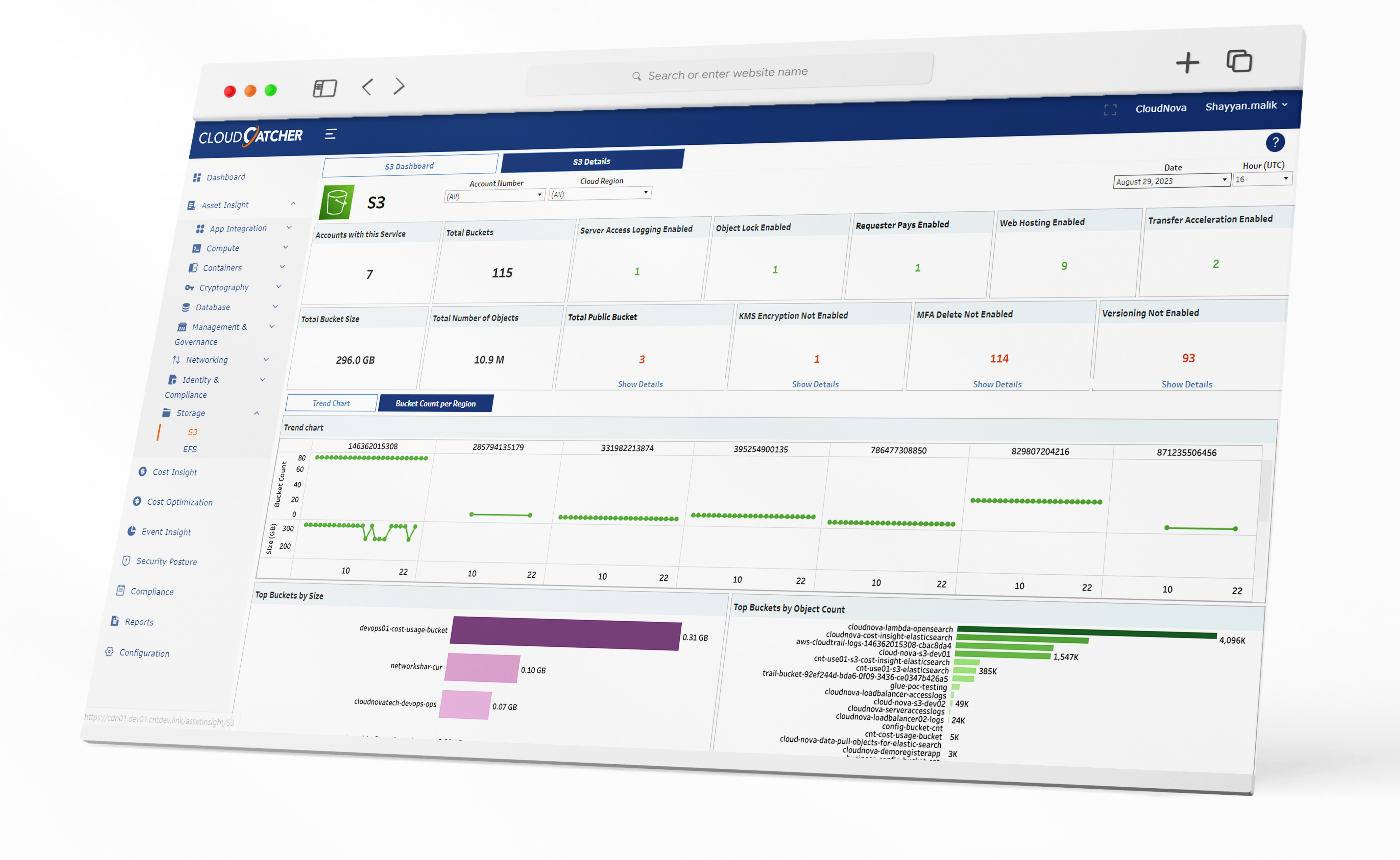 Compliance Presentation